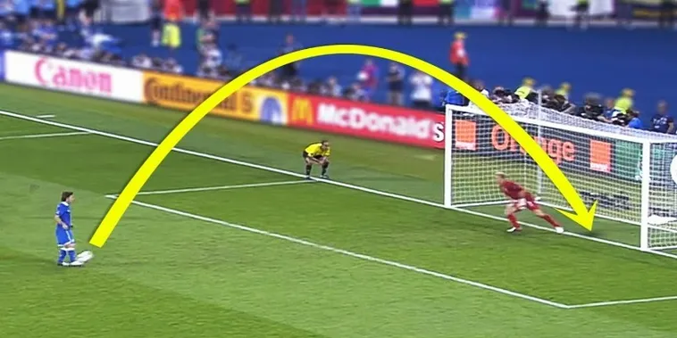 Bí Kíp Chơi Kèo Penalty Hiệu Quả Nhất Cho Người Mới Bắt Đầu