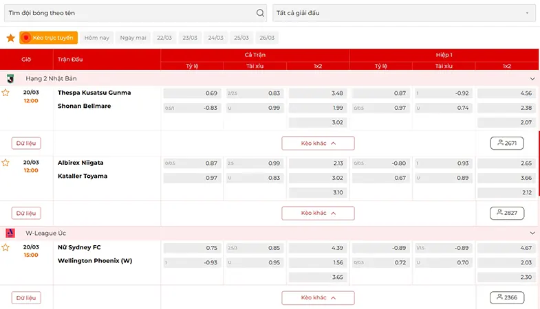 Keonhacai33.world tối ưu kèo Châu Á: thống kê, phân tích, kèo rung, Cash Out, tỷ lệ ăn cao, bảo toàn vốn hiệu quả.